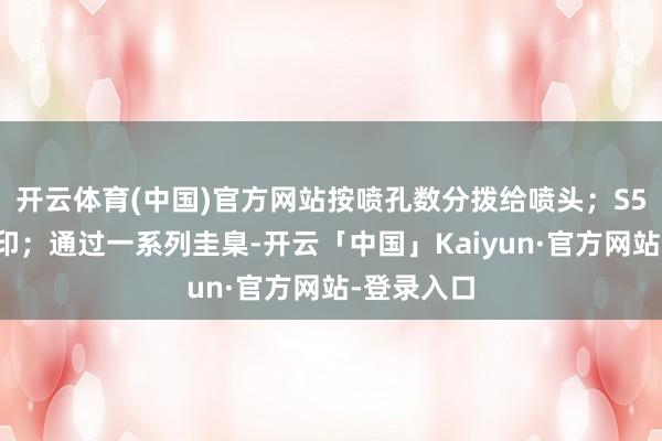 开云体育(中国)官方网站按喷孔数分拨给喷头；S5、进行打印；通过一系列圭臬-开云「中国」Kaiyun·官方网站-登录入口