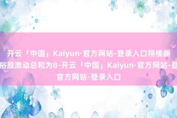 开云「中国」Kaiyun·官方网站-登录入口翔楼新材的鄙俗股激动总和为8-开云「中国」Kaiyun·官方网站-登录入口